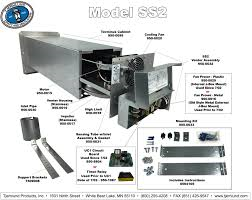 Tjernlund Products | 950-0030