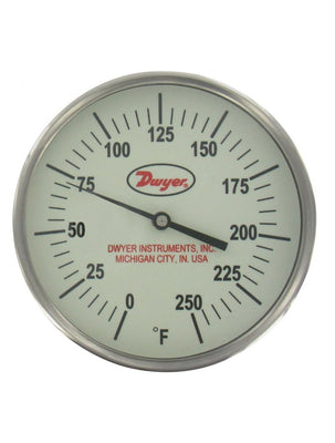 Dwyer Instruments | GBTB52571