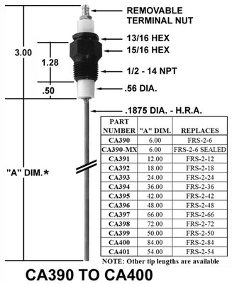 Crown Engineering | CA395