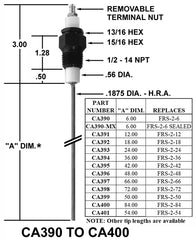 Crown Engineering CA393 FLAME ROD/REPLACES FRS-2-24 | Midwest Supply Us