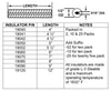 19040-02 | 109-4 INSULATOR 2/PK | Crown Engineering