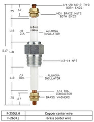 Crown Engineering F-250LLH AUBURN FEED-THROUGH ELECT. | Midwest Supply Us