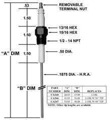 Crown Engineering CA247 IGNITER/I-18K W/48" TIP | Midwest Supply Us