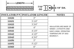 Crown Engineering 11070 INSULATOR 7/16 OD X 7 L X 1/8 ID | Midwest Supply Us