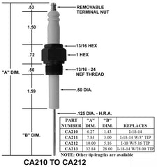 Crown Engineering CA212 IGNITER/I-18-14 W/10" OAL | Midwest Supply Us