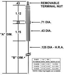 Crown Engineering CA121 IGNITER/I-2 INS W/12" TIP | Midwest Supply Us