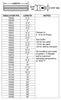 15052-02 | 105-5 1/2 INSULATOR 2/PK | Crown Engineering