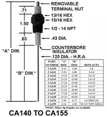Crown Engineering CA146 IGNITER/I-6 W/48" TIP | Midwest Supply Us