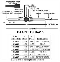 Crown Engineering CA413 FLAME ROD/CA410 W/ 24" TIP | Midwest Supply Us