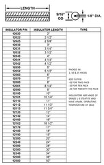 Crown Engineering 12080 102-8 INSULATOR | Midwest Supply Us