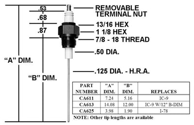 Crown Engineering | CA625