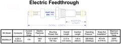 Crown Engineering BG250LLH B & G ELECTRIC FEED THROUGH | Midwest Supply Us