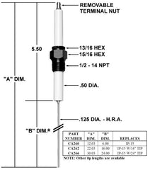 Crown Engineering CA266 IGNITER/IP-15 W/24" TIP | Midwest Supply Us
