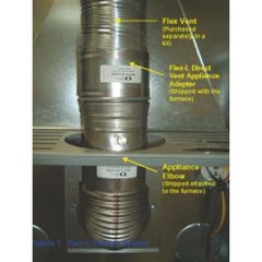 Airco 240006906 Direct-Vent Kit with Terminal Adapter 3 x 10 Inch 240006906 for HML-B & WML-B Furnace | Midwest Supply Us
