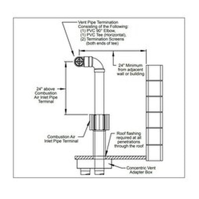 Modine | 33357