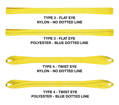Jergens | EE2-J904N-T4-6