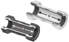 Spears S110-40G 4 PVC COMPRESSION COUPLING | Midwest Supply Us