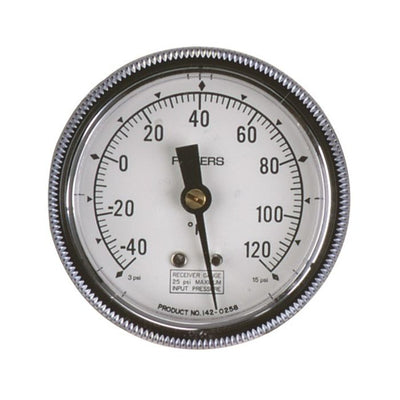 Siemens Building Technology | 142-0288