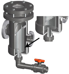 Spears SSS4-100 10 316 S/S BASKET S4 SUCTION STRAINER | Midwest Supply Us
