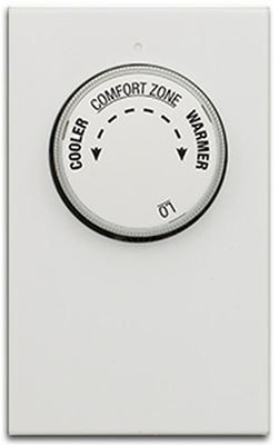 LUXPRO THERMOSTATS | LV21-005