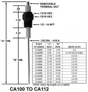 Crown Engineering | CA109