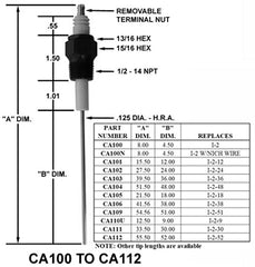 Crown Engineering CA111 IGNITER/I-2 W/30" TIP  | Midwest Supply Us