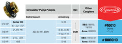 Crown Engineering 10010 SPIRALINK PUMP COUPLER 1/12 - 1/3 HP  | Midwest Supply Us