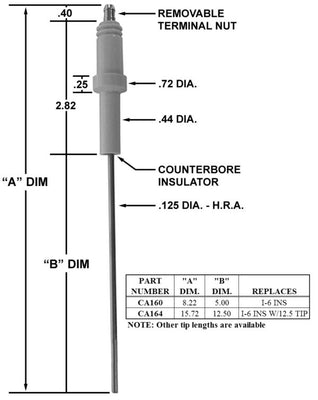 Crown Engineering | CA160