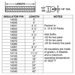 Crown Engineering 14070 104-7 INSULATOR  | Midwest Supply Us