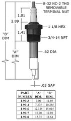 Crown Engineering I-90-8 AUBURN SHROUDED IGNITER  | Midwest Supply Us