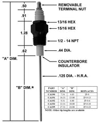 Crown Engineering CA192 IGNITER/IP-9 W/6" TIP  | Midwest Supply Us