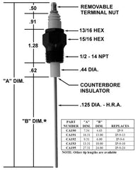 Crown Engineering CA193 IGNITER/IP-9 W/10" TIP  | Midwest Supply Us
