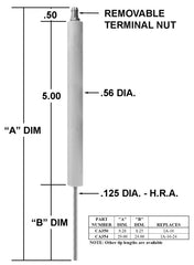 Crown Engineering CA354 IGNITER/IA-16 W/24" TIP  | Midwest Supply Us