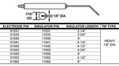 Crown Engineering 01033 STANDARD ELECTRODE  | Midwest Supply Us