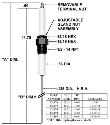 Crown Engineering | CA380