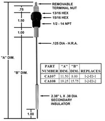 Crown Engineering CA108 IGNITER/REPLACES I-2-EI-2  | Midwest Supply Us