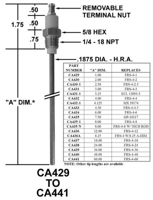 Crown Engineering | CA431-1