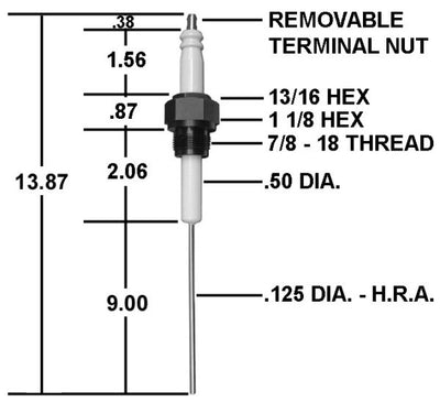 Crown Engineering | CA609