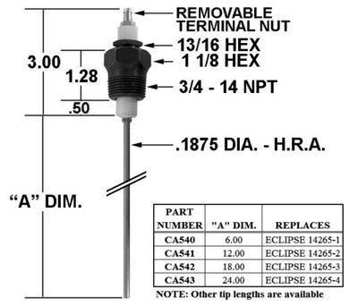 Crown Engineering | CA542