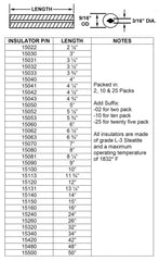 Crown Engineering 15030 105-3 INSULATOR  | Midwest Supply Us