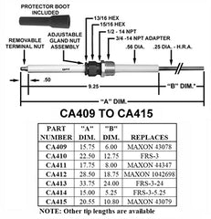 Crown Engineering CA413 FLAME ROD/CA410 W/ 24" TIP  | Midwest Supply Us