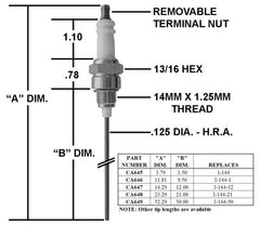 Crown Engineering CA648 IGNITER/I-144 W/21" B-DIM  | Midwest Supply Us