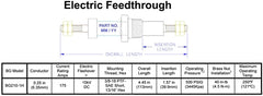 Crown Engineering BG210-1H B & G ELECTRIC FEED THROUGH  | Midwest Supply Us