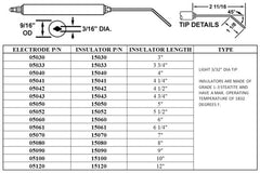 Crown Engineering 05070-02 105-7 ELECTRODE 2/PK  | Midwest Supply Us