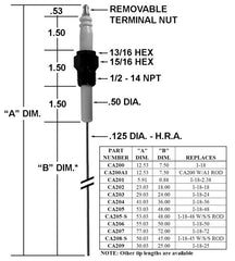 Crown Engineering CA203 IGNITER/I-18 W/24" TIP  | Midwest Supply Us