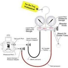 Westwood Products T20 Pump Tester Pressure  | Midwest Supply Us