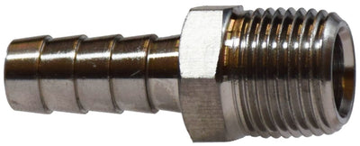 Midland Metal Mfg. | 32001SS