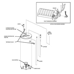 Lochinvar 100167833 Integrated Control for WH55-110  | Midwest Supply Us