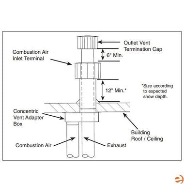 Modine | 33356