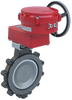 MKL2-C123/70-1300H | 12